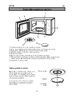 Preview for 60 page of Zanussi ZM17ML User Manual