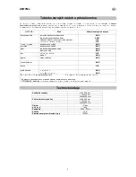 Preview for 70 page of Zanussi ZM17ML User Manual