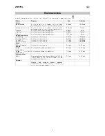 Preview for 75 page of Zanussi ZM17ML User Manual