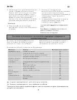 Preview for 107 page of Zanussi ZM17ML User Manual