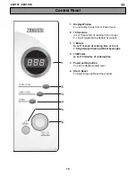 Предварительный просмотр 10 страницы Zanussi ZM17ST Instruction Manual