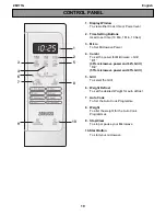 Предварительный просмотр 10 страницы Zanussi ZM17TG User Manual