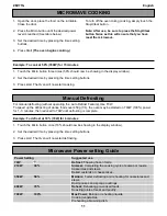 Предварительный просмотр 11 страницы Zanussi ZM17TG User Manual