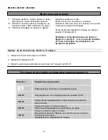 Preview for 25 page of Zanussi ZM21M1S User Manual