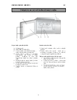 Preview for 36 page of Zanussi ZM21M1S User Manual