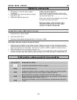 Preview for 64 page of Zanussi ZM21M1S User Manual