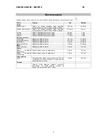 Preview for 78 page of Zanussi ZM21M1S User Manual