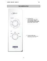 Preview for 100 page of Zanussi ZM21M1S User Manual