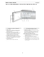 Preview for 144 page of Zanussi ZM21M1S User Manual