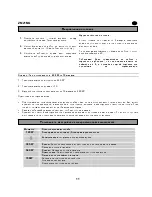 Предварительный просмотр 10 страницы Zanussi zm21mg User Manual