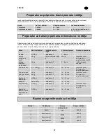 Предварительный просмотр 27 страницы Zanussi zm21mg User Manual