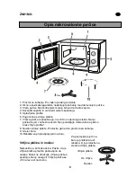 Предварительный просмотр 111 страницы Zanussi zm21mg User Manual