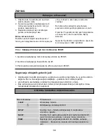 Предварительный просмотр 113 страницы Zanussi zm21mg User Manual