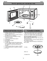 Предварительный просмотр 9 страницы Zanussi ZM23TG User Manual