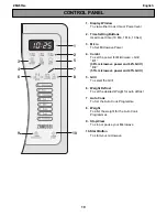 Предварительный просмотр 10 страницы Zanussi ZM23TG User Manual