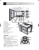 Preview for 6 page of Zanussi ZM266 Instruction Booklet