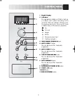 Preview for 7 page of Zanussi ZM266 Instruction Booklet