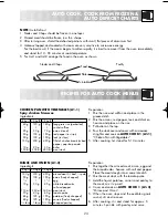 Preview for 25 page of Zanussi ZM266 Instruction Booklet