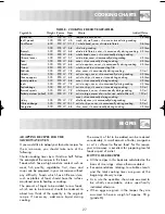 Preview for 29 page of Zanussi ZM266 Instruction Booklet