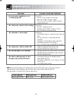 Preview for 42 page of Zanussi ZM266 Instruction Booklet