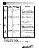 Preview for 26 page of Zanussi ZM266STG Instruction Booklet
