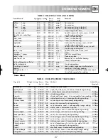 Preview for 29 page of Zanussi ZM266STG Instruction Booklet