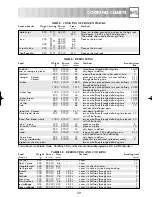 Preview for 31 page of Zanussi ZM266STG Instruction Booklet