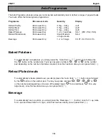 Предварительный просмотр 16 страницы Zanussi ZM27T User Manual