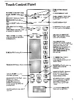 Предварительный просмотр 7 страницы Zanussi ZM700 Instructions For Use And Care Manual