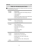 Preview for 22 page of Zanussi ZMB 30 CST Instruction Manual