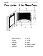 Предварительный просмотр 10 страницы Zanussi ZMB 32 CT Instruction Booklet