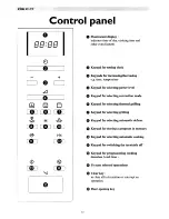 Предварительный просмотр 12 страницы Zanussi ZMB 32 CT Instruction Booklet