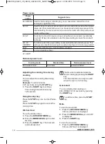 Preview for 14 page of Zanussi ZMBN2S User Manual