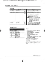 Preview for 16 page of Zanussi ZMBN2S User Manual