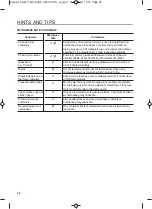 Preview for 22 page of Zanussi ZMBN4S User Manual