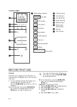 Предварительный просмотр 12 страницы Zanussi ZMBN4SX User Manual