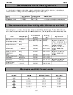 Предварительный просмотр 14 страницы Zanussi ZMC19MG User Manual