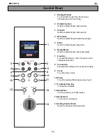 Preview for 13 page of Zanussi ZMC30STQ User Manual