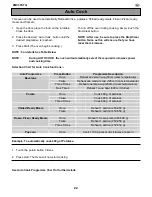 Preview for 22 page of Zanussi ZMC30STQ User Manual