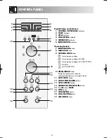 Preview for 8 page of Zanussi ZMC40ST Instruction Booklet