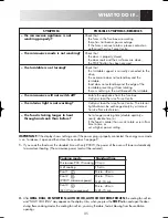 Preview for 37 page of Zanussi ZMC40ST Instruction Booklet