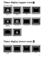 Preview for 10 page of Zanussi ZMD 905 W Operating And Installation Manual