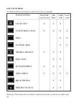 Preview for 15 page of Zanussi ZMD 905 W Operating And Installation Manual