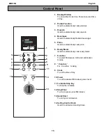 Предварительный просмотр 12 страницы Zanussi ZMD30Q User Manual