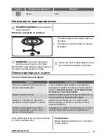 Предварительный просмотр 9 страницы Zanussi ZMF21110 User Manual