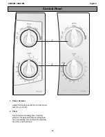 Предварительный просмотр 10 страницы Zanussi ZMO19M User Manual