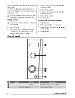 Preview for 6 page of Zanussi ZMS2100SWA User Manual