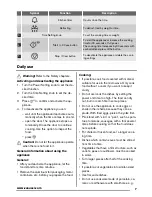 Preview for 7 page of Zanussi ZMS2100SWA User Manual