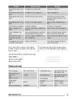 Preview for 11 page of Zanussi ZMS2100SWA User Manual