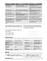 Preview for 23 page of Zanussi ZMS2100SWA User Manual